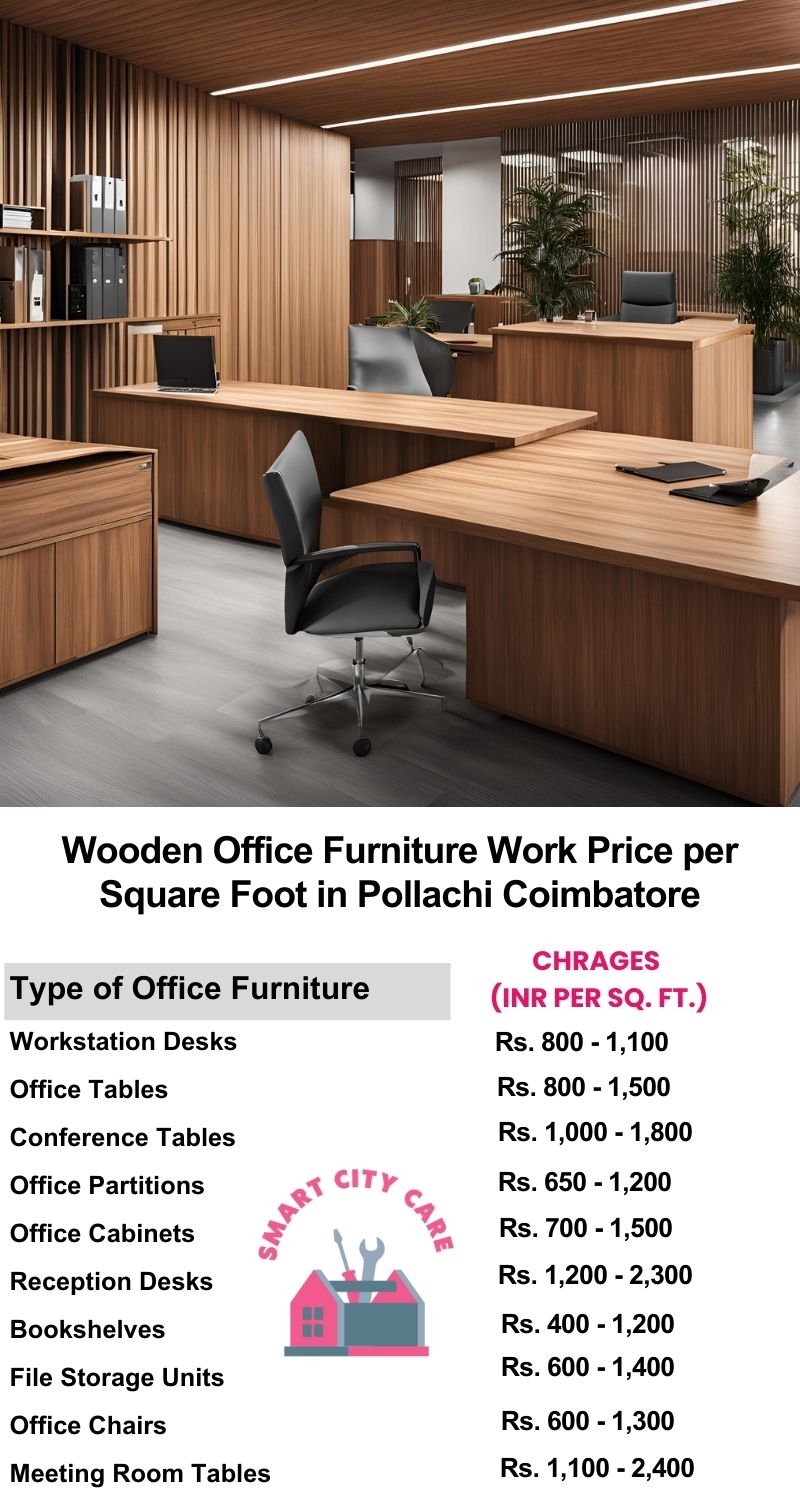 Wooden Office Furniture Work cost per Square Foot in Pollachi,Coimbatore