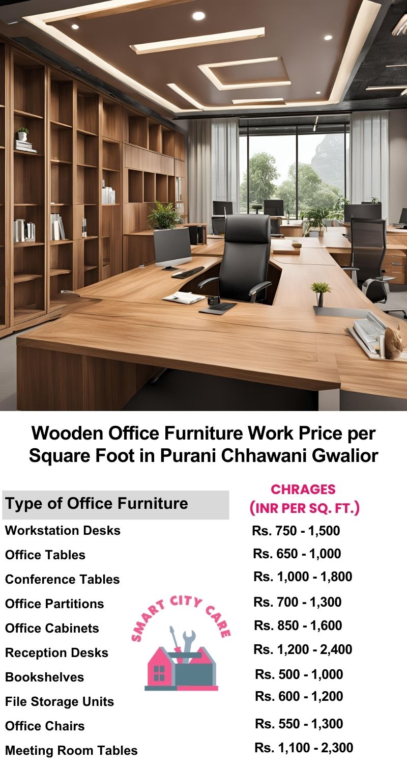 Wooden Office Furniture Work cost per Square Foot in Purani Chhawani,Gwalior