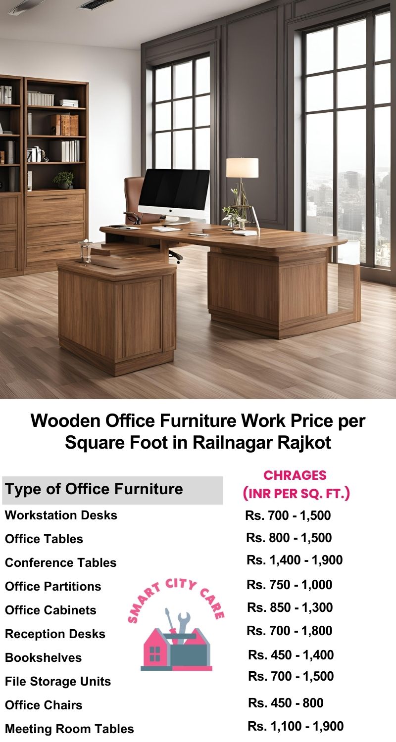 Wooden Office Furniture Work cost per Square Foot in Railnagar,Rajkot