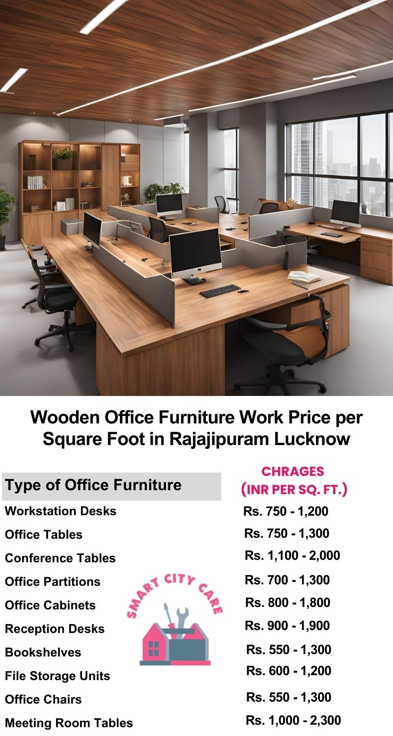 Wooden Office Furniture Work cost per Square Foot in Rajajipuram,Lucknow