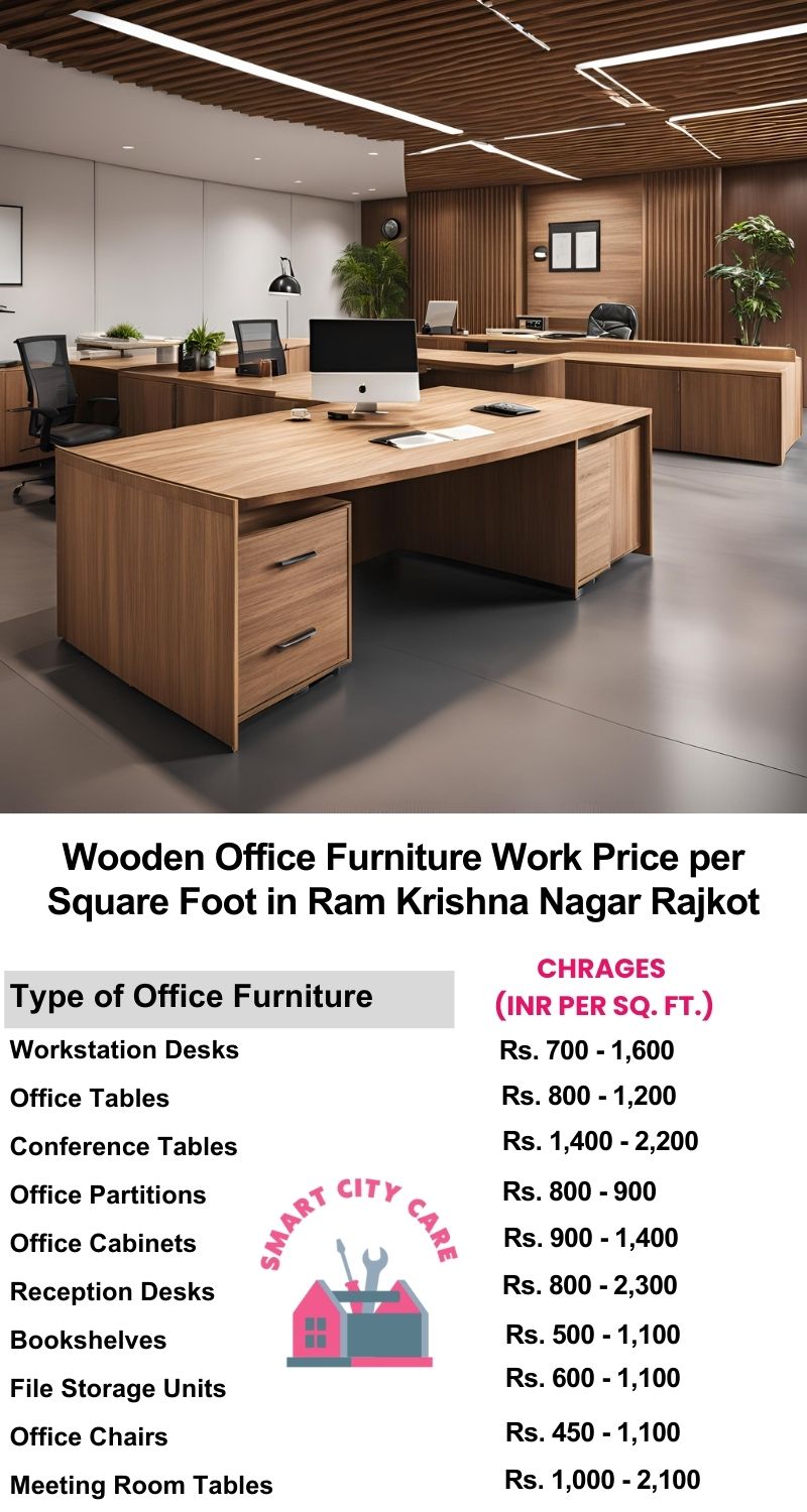 Wooden Office Furniture Work cost per Square Foot in Ram Krishna Nagar,Rajkot