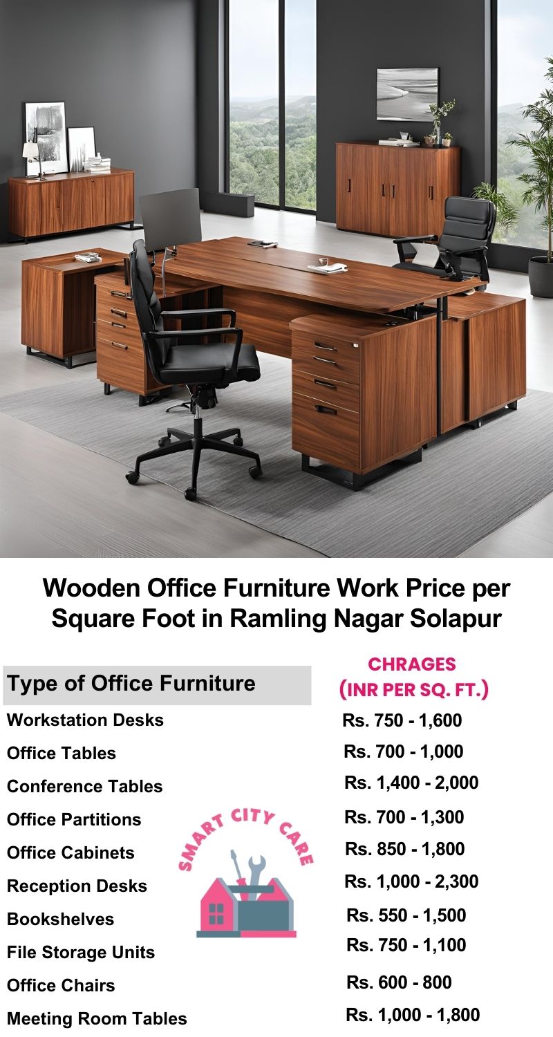 Wooden Office Furniture Work cost per Square Foot in Ramling Nagar,Solapur