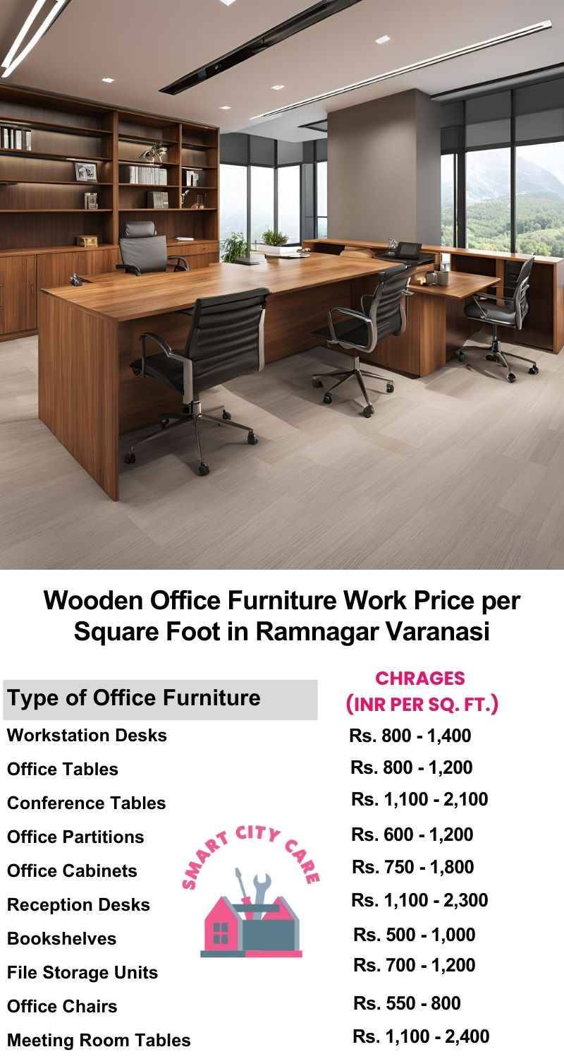 Wooden Office Furniture Work cost per Square Foot in Ramnagar,Varanasi