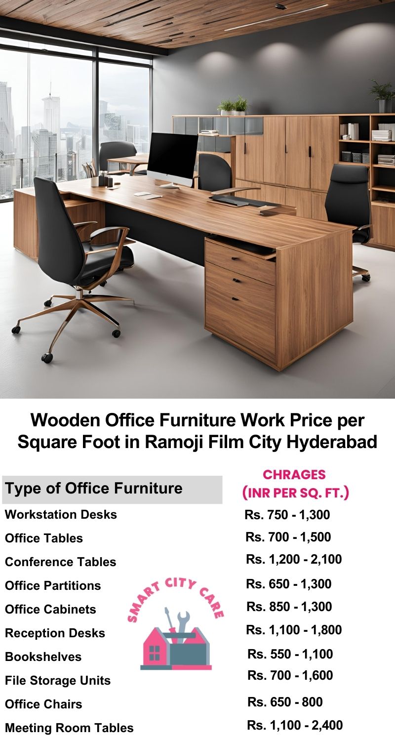 Wooden Office Furniture Work cost per Square Foot in Ramoji Film City,Hyderabad