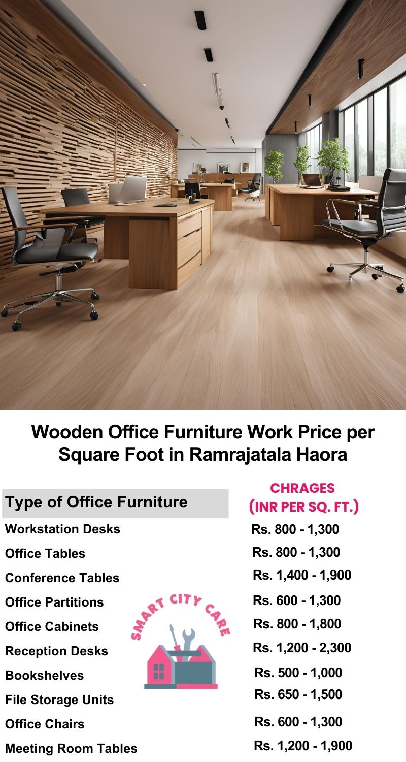 Wooden Office Furniture Work cost per Square Foot in Ramrajatala,Haora