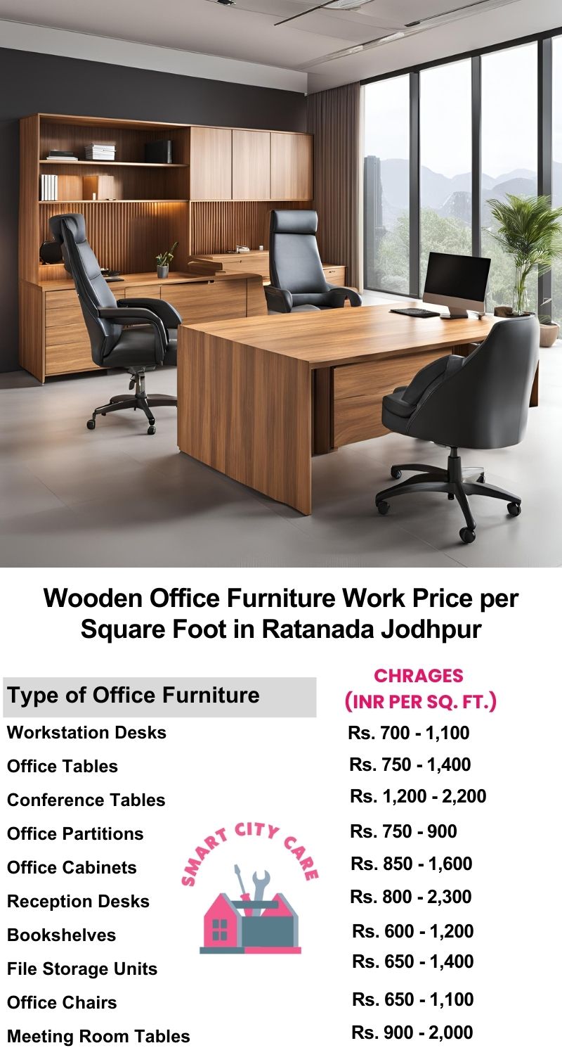 Wooden Office Furniture Work cost per Square Foot in Ratanada,Jodhpur