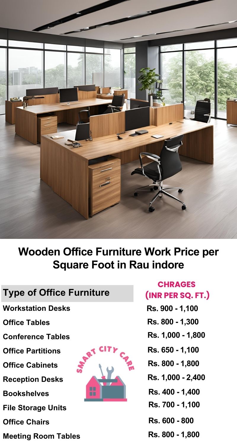 Wooden Office Furniture Work cost per Square Foot in Rau,Indore