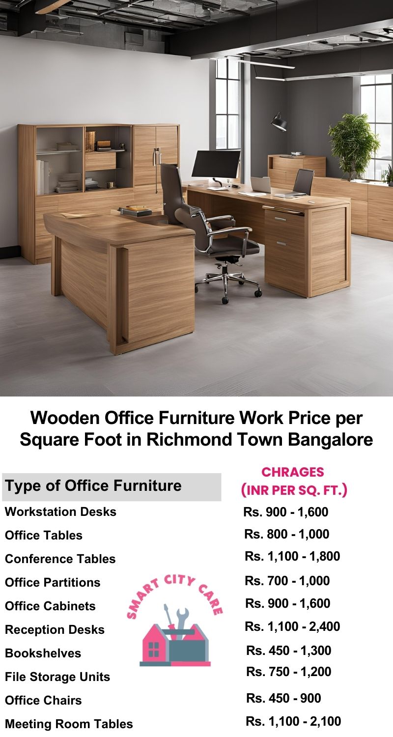 Wooden Office Furniture Work cost per Square Foot in Richmond Town,Bangalore