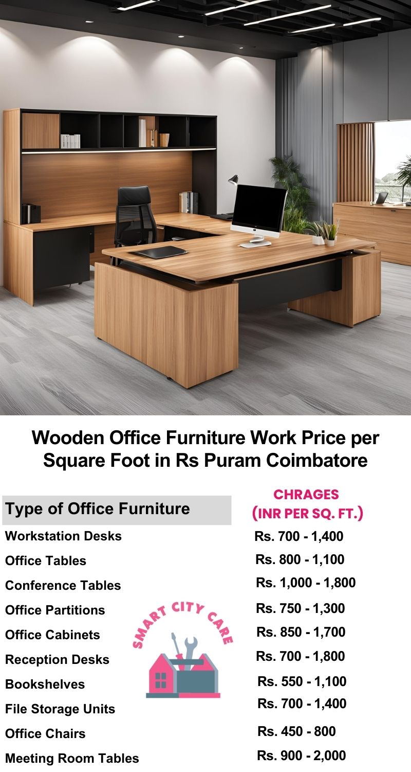 Wooden Office Furniture Work cost per Square Foot in RS Puram,Coimbatore