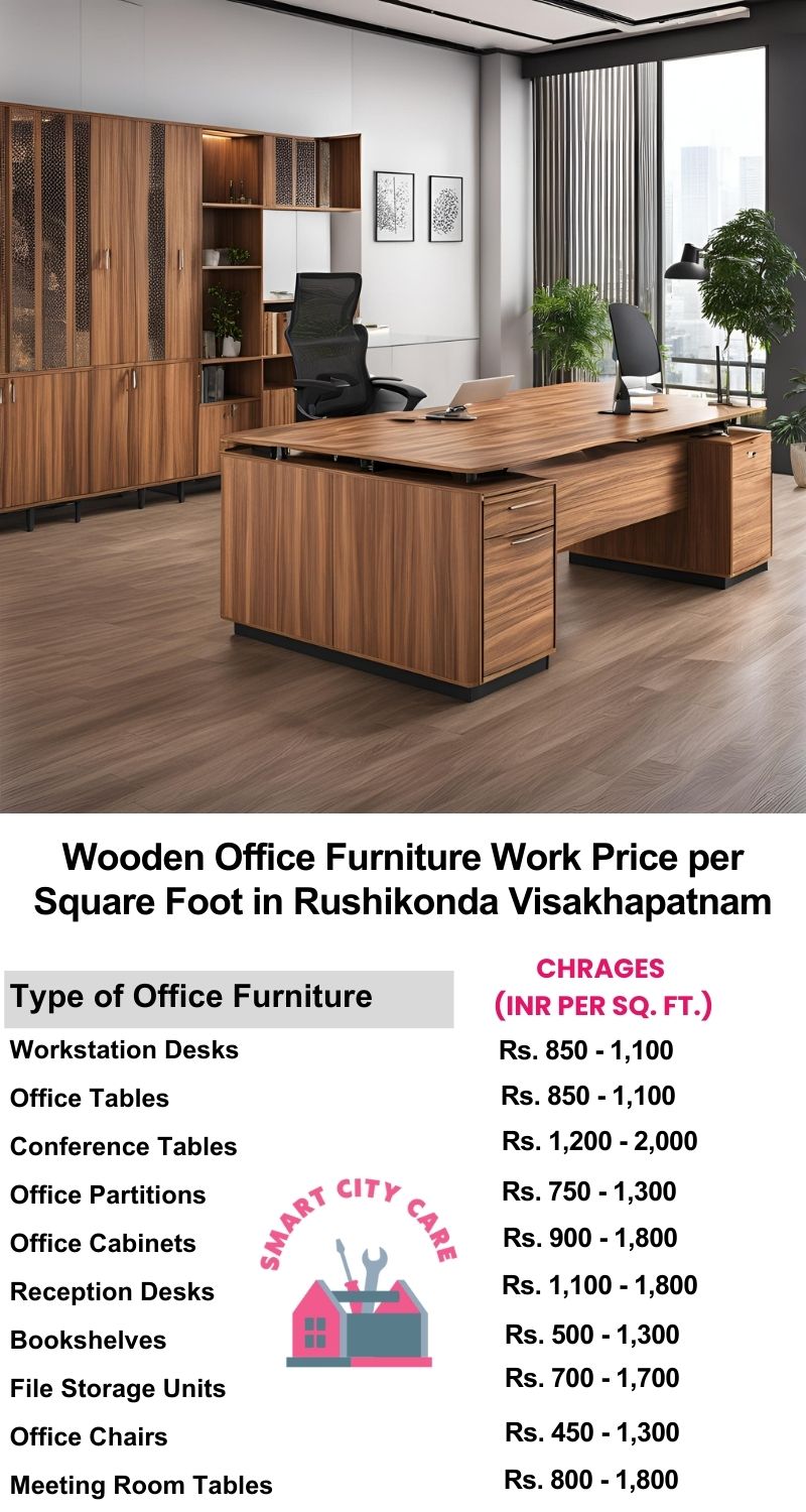 Wooden Office Furniture Work cost per Square Foot in Rushikonda,Visakhapatnam