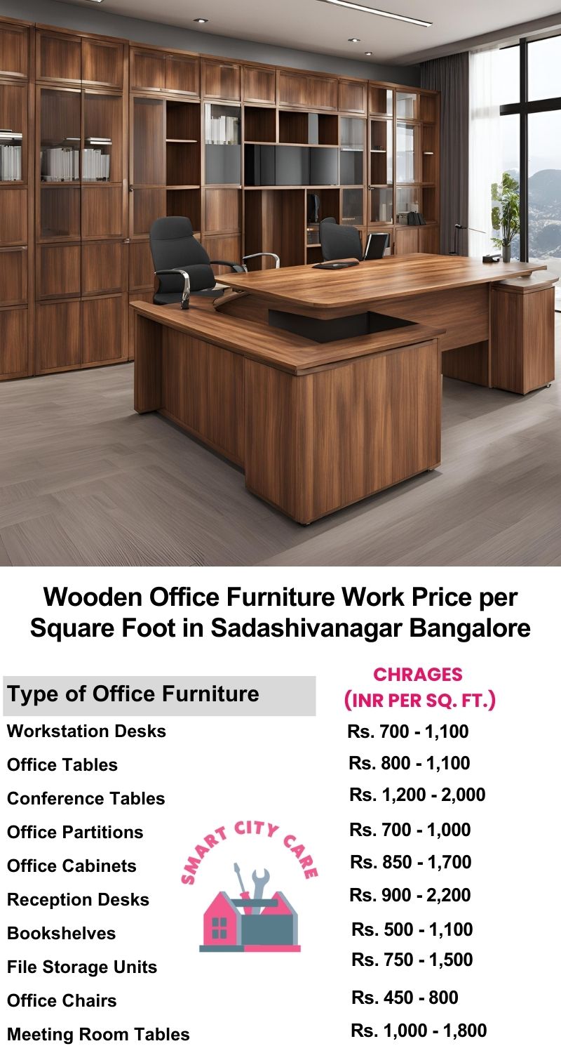 Wooden Office Furniture Work cost per Square Foot in Sadashivanagar,Bangalore