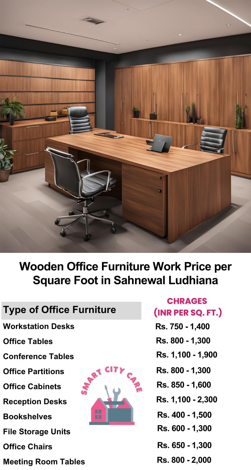 Wooden Office Furniture Work cost per Square Foot in Sahnewal,Ludhiana