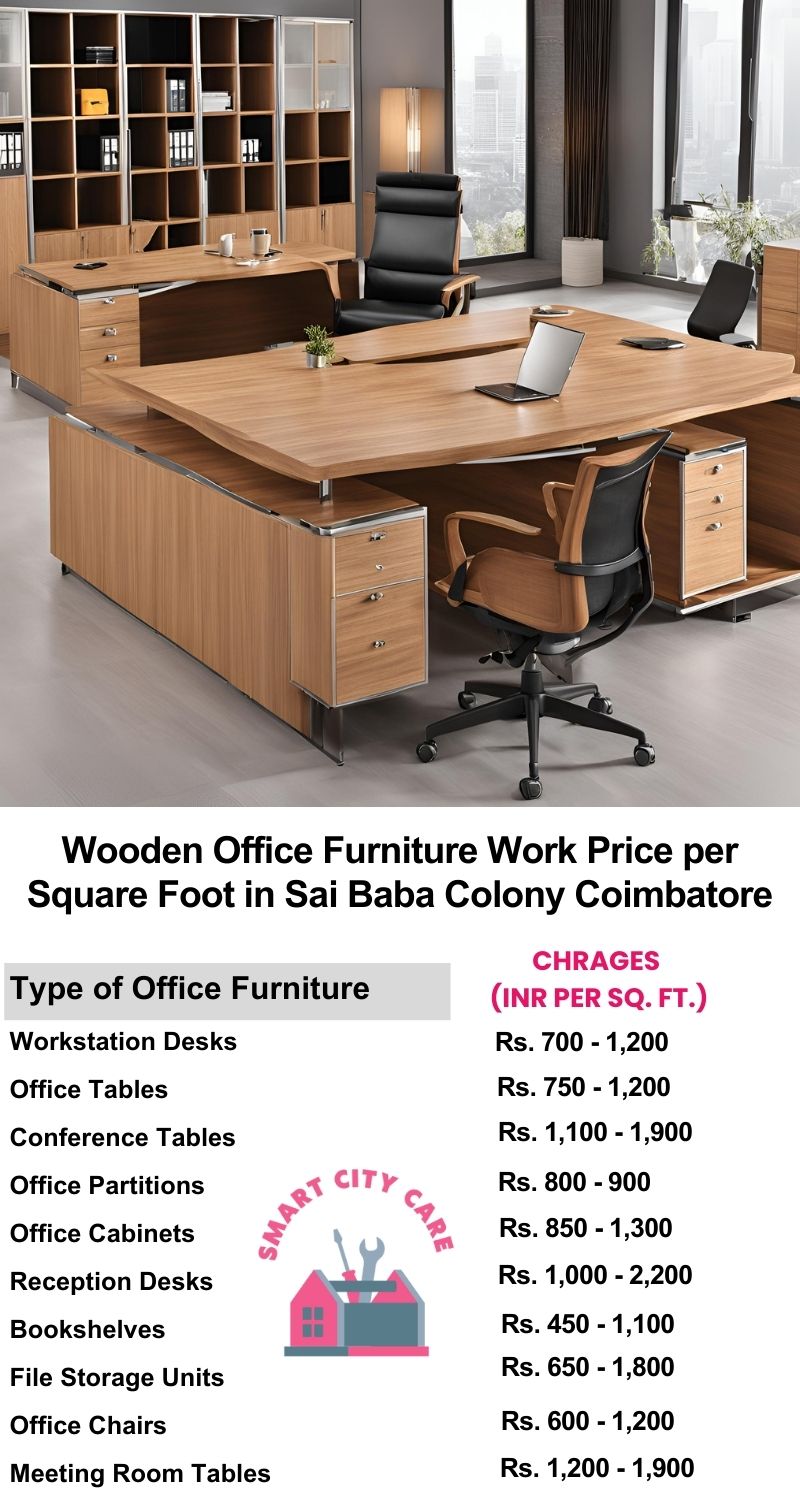 Wooden Office Furniture Work cost per Square Foot in Sai Baba Colony,Coimbatore