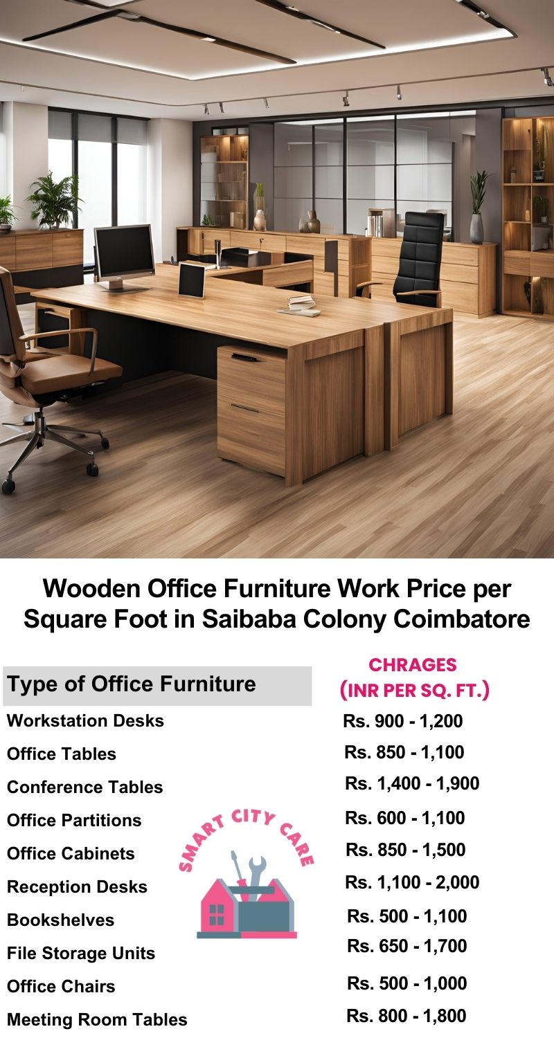 Wooden Office Furniture Work cost per Square Foot in Saibaba Colony,Coimbatore