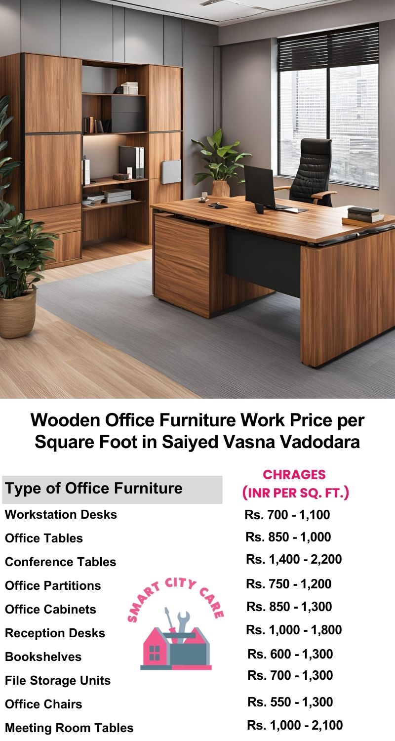 Wooden Office Furniture Work cost per Square Foot in Saiyed Vasna,Vadodara