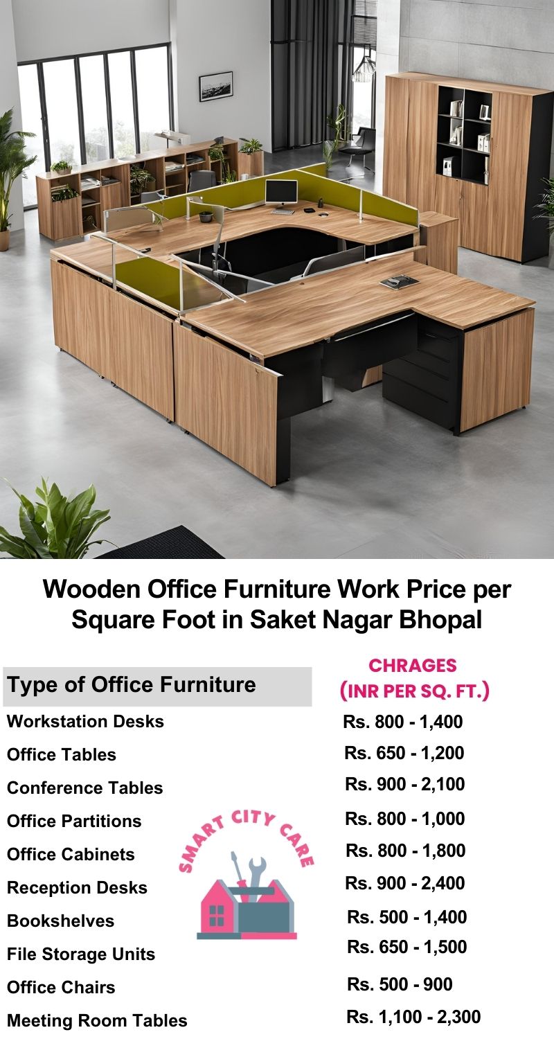 Wooden Office Furniture Work cost per Square Foot in Saket Nagar,Bhopal