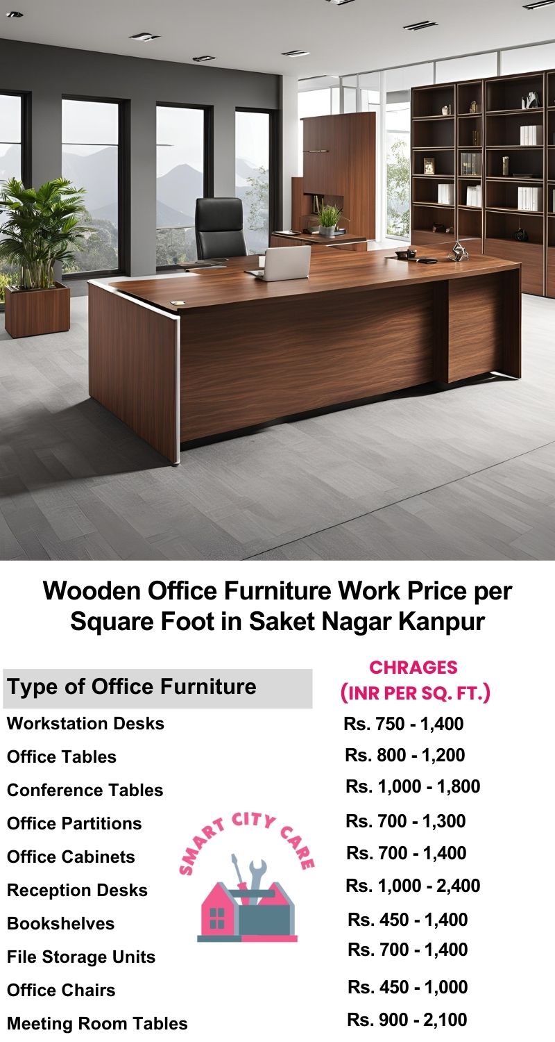 Wooden Office Furniture Work cost per Square Foot in Saket Nagar,Kanpur