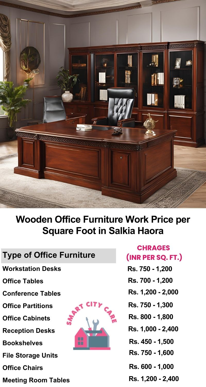 Wooden Office Furniture Work cost per Square Foot in Salkia,Haora