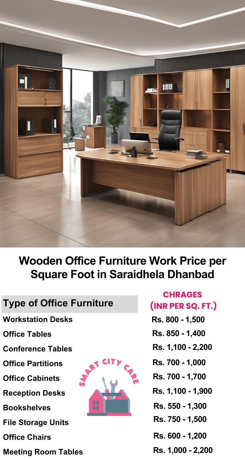 Wooden Office Furniture Work cost per Square Foot in Saraidhela,Dhanbad