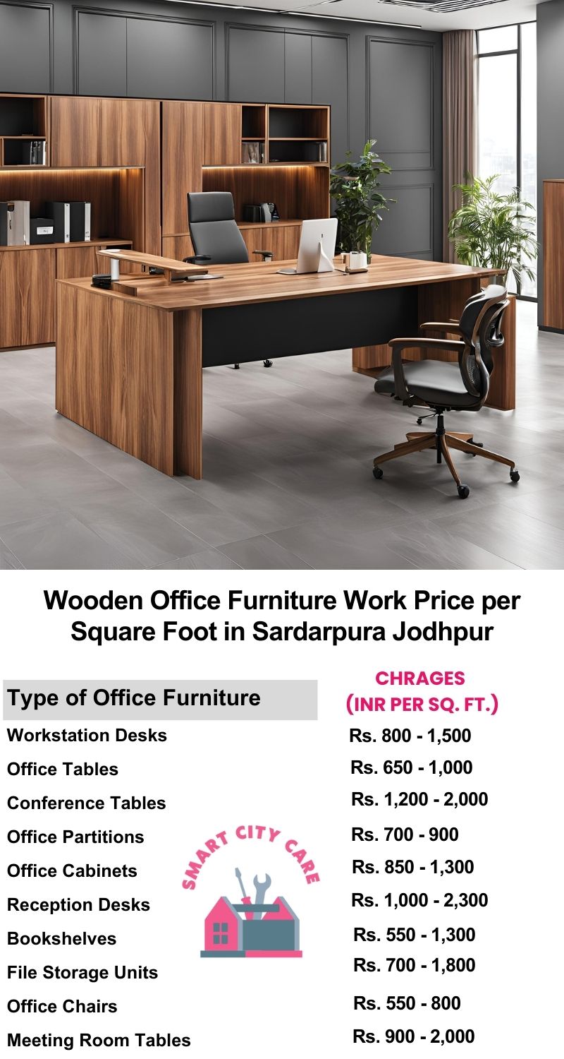 Wooden Office Furniture Work cost per Square Foot in Sardarpura,Jodhpur