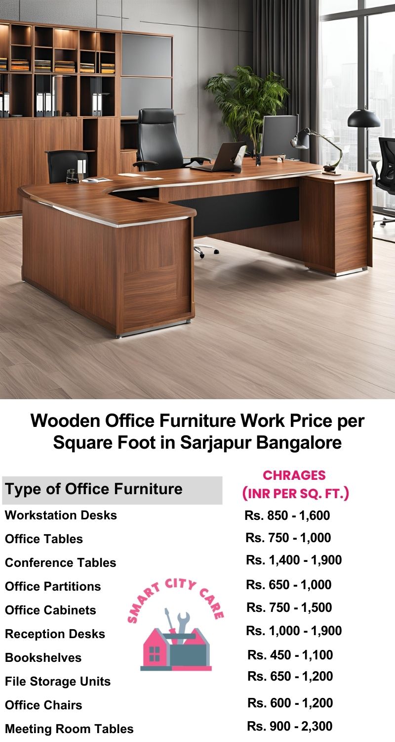 Wooden Office Furniture Work cost per Square Foot in Sarjapur,Bangalore