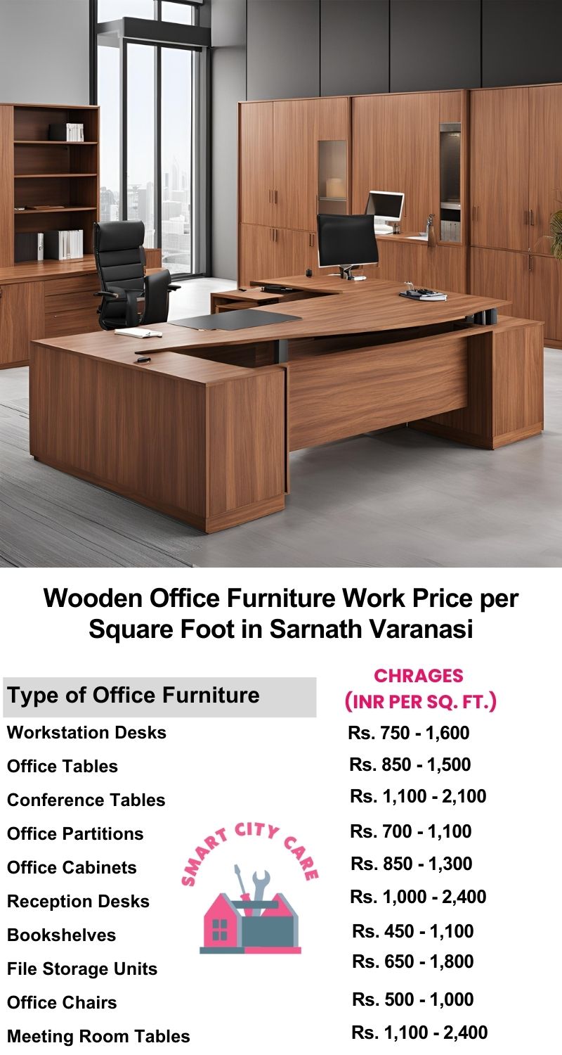 Wooden Office Furniture Work cost per Square Foot in Sarnath,Varanasi