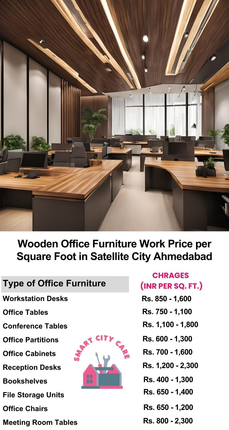 Wooden Office Furniture Work cost per Square Foot in Satellite City,Ahmedabad