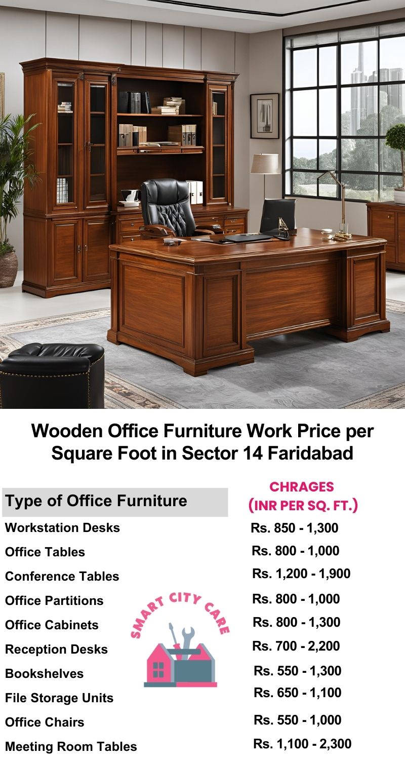 Wooden Office Furniture Work cost per Square Foot in Sector 14,Faridabad