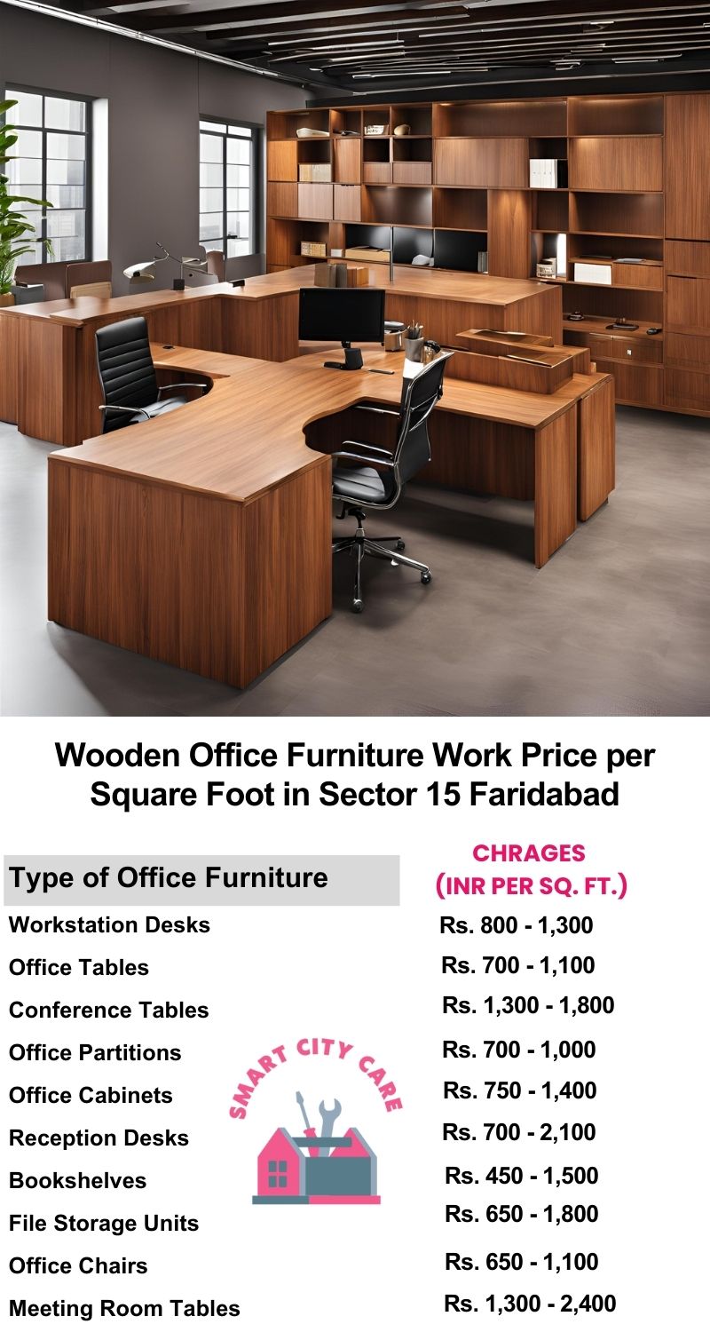 Wooden Office Furniture Work cost per Square Foot in Sector 15,Faridabad