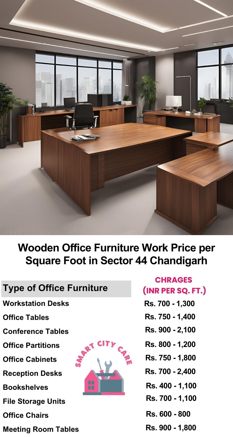 Wooden Office Furniture Work cost per Square Foot in Sector 44,Chandigarh