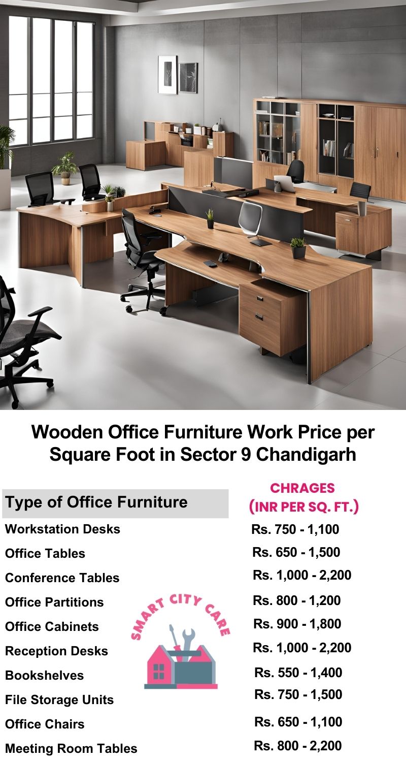 Wooden Office Furniture Work cost per Square Foot in Sector 9,Chandigarh