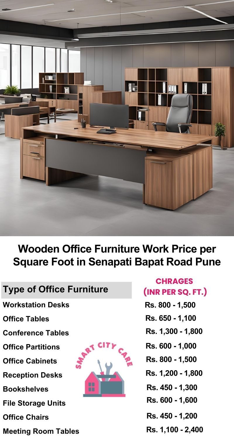 Wooden Office Furniture Work cost per Square Foot in Senapati Bapat Road,Pune