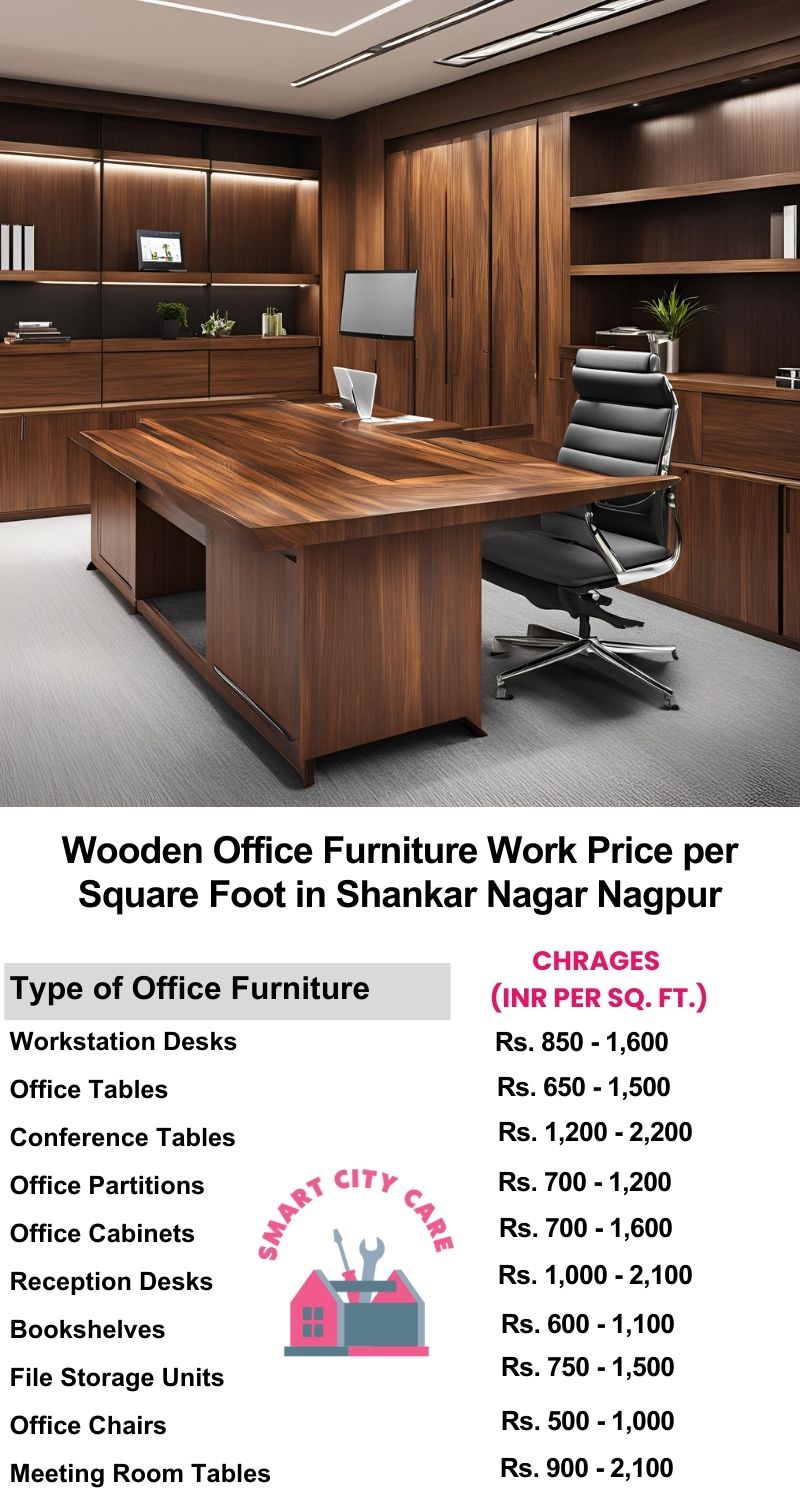 Wooden Office Furniture Work cost per Square Foot in Shankar Nagar,Nagpur