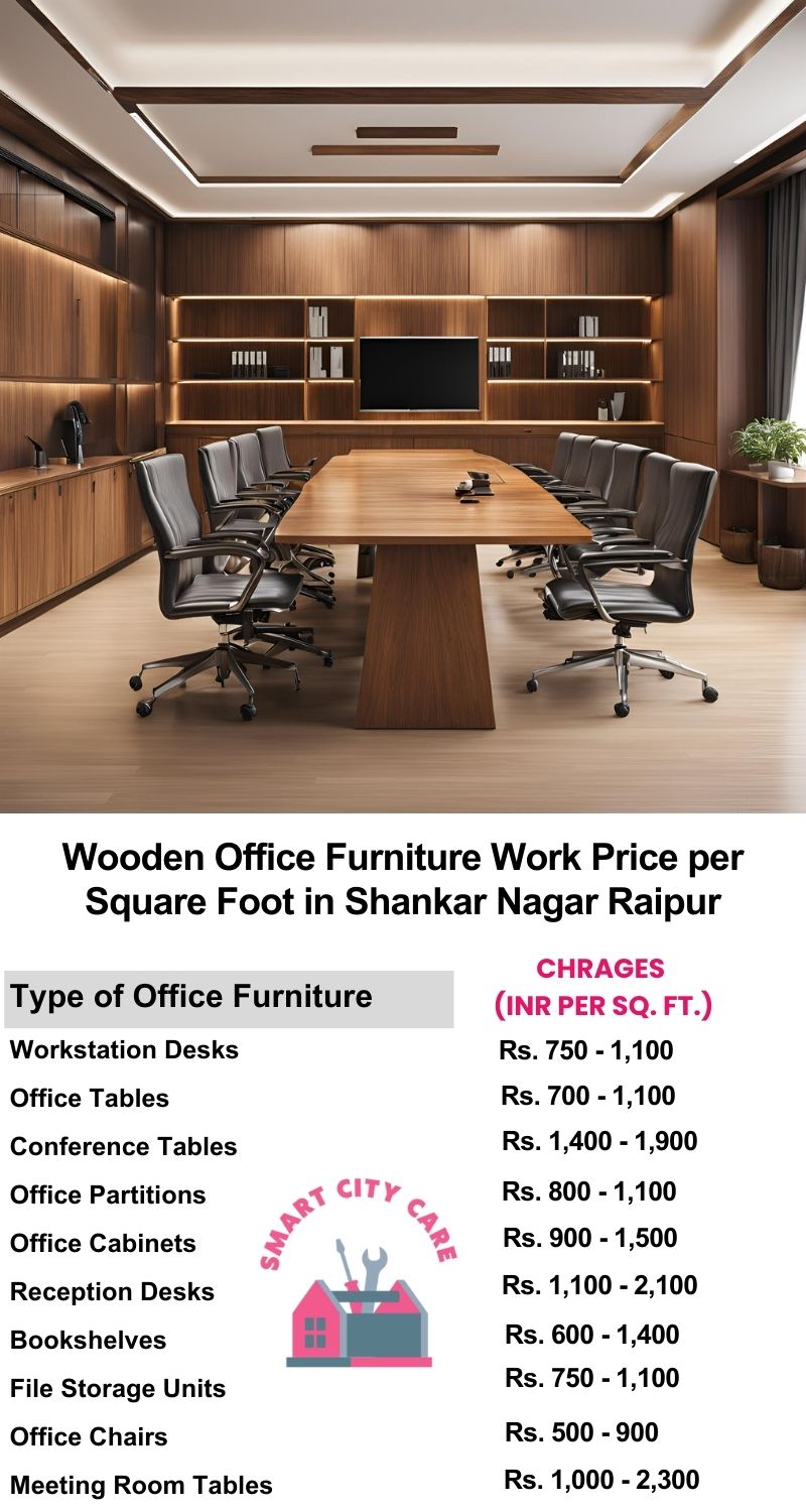 Wooden Office Furniture Work cost per Square Foot in Shankar Nagar,Raipur