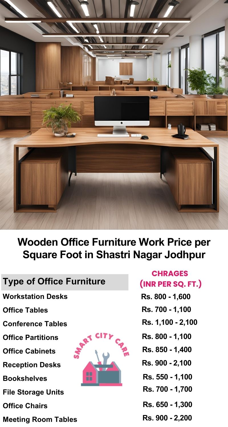 Wooden Office Furniture Work cost per Square Foot in Shastri Nagar,Jodhpur