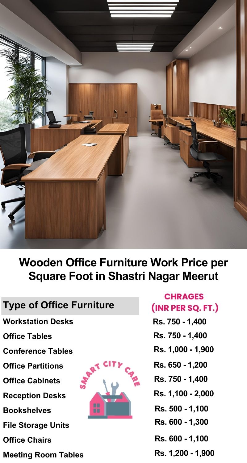 Wooden Office Furniture Work cost per Square Foot in Shastri Nagar,Meerut