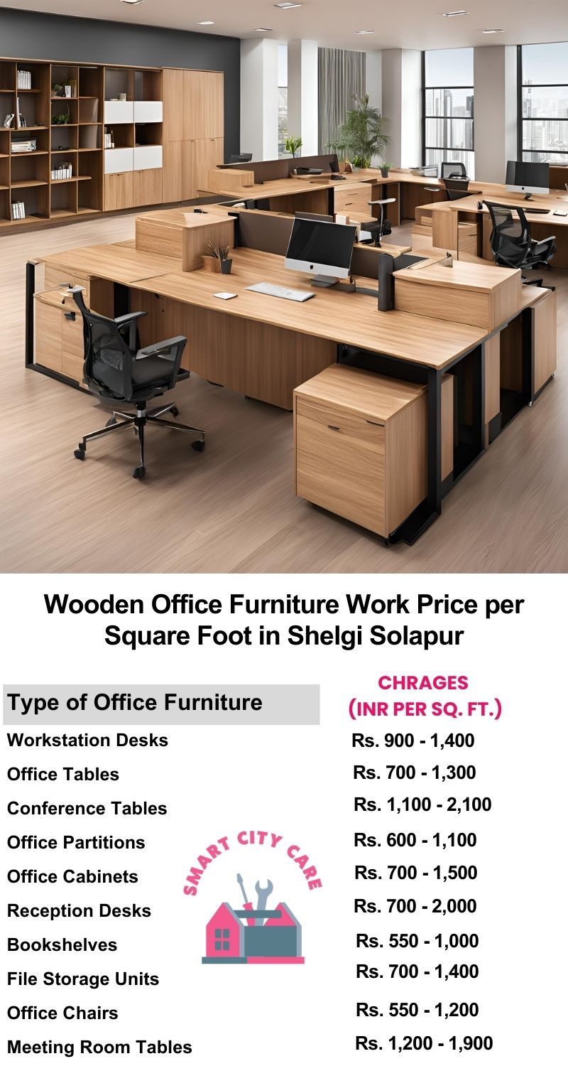 Wooden Office Furniture Work cost per Square Foot in Shelgi,Solapur