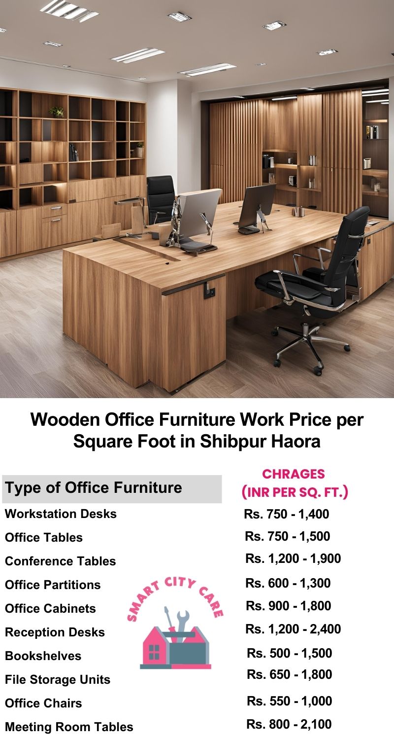 Wooden Office Furniture Work cost per Square Foot in Shibpur,Haora