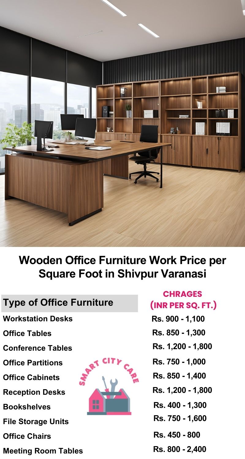 Wooden Office Furniture Work cost per Square Foot in Shivpur,Varanasi