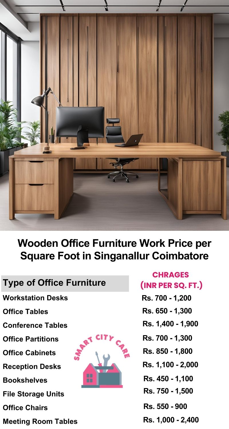 Wooden Office Furniture Work cost per Square Foot in Singanallur,Coimbatore