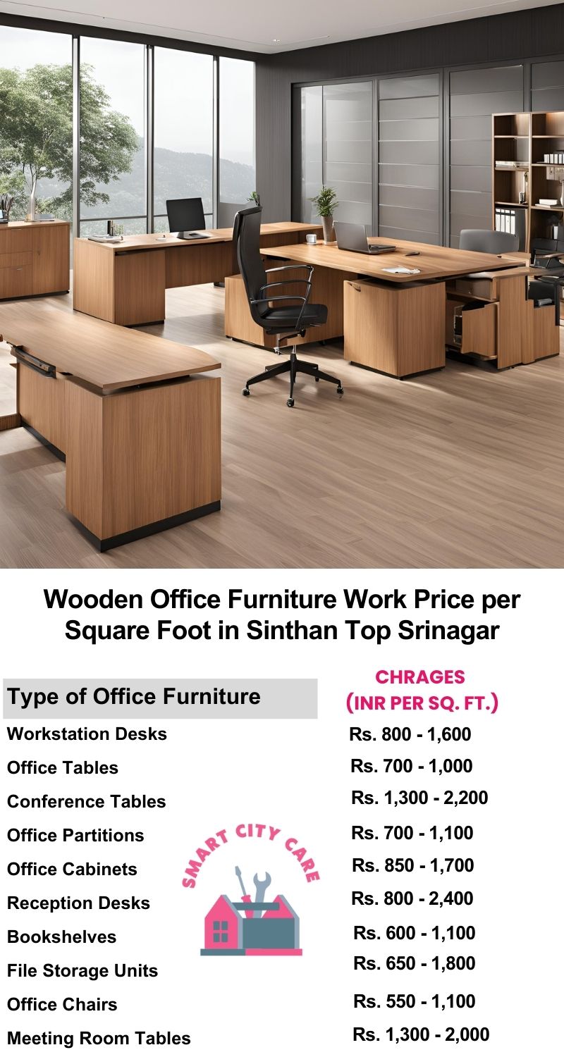 Wooden Office Furniture Work cost per Square Foot in Sinthan Top,Srinagar