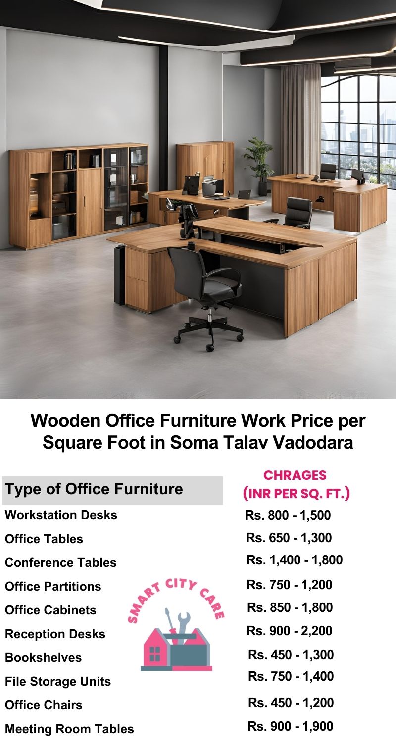 Wooden Office Furniture Work cost per Square Foot in Soma Talav,Vadodara