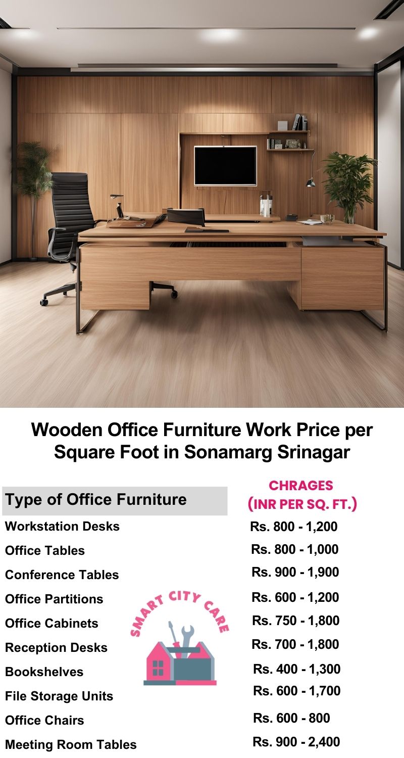 Wooden Office Furniture Work cost per Square Foot in Sonamarg,Srinagar