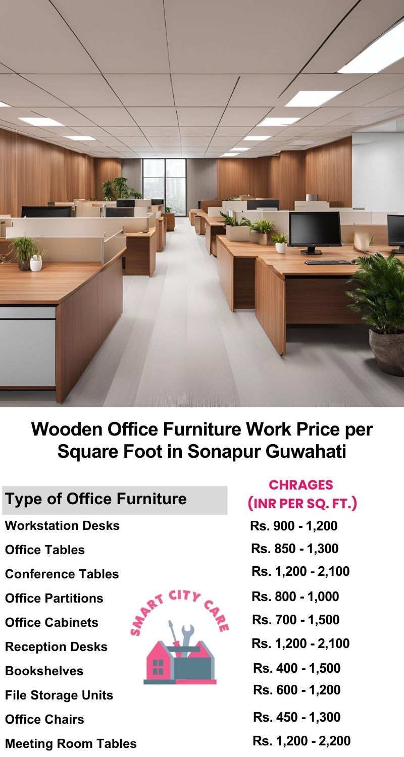 Wooden Office Furniture Work cost per Square Foot in Sonapur,Guwahati