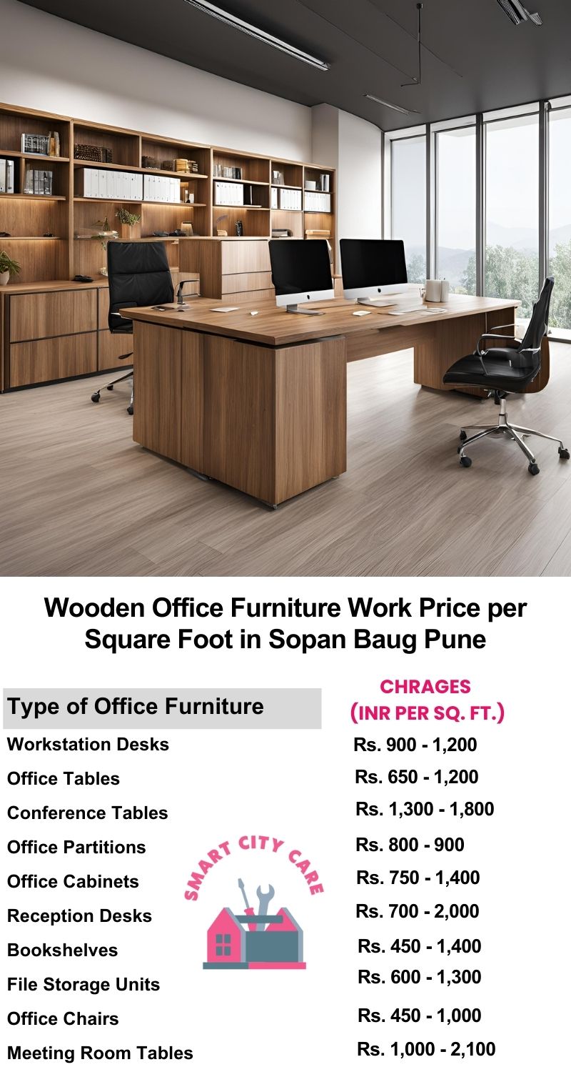 Wooden Office Furniture Work cost per Square Foot in Sopan Baug,Pune