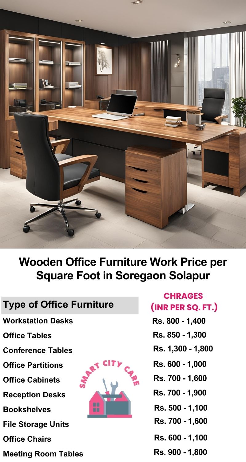 Wooden Office Furniture Work cost per Square Foot in Soregaon,Solapur