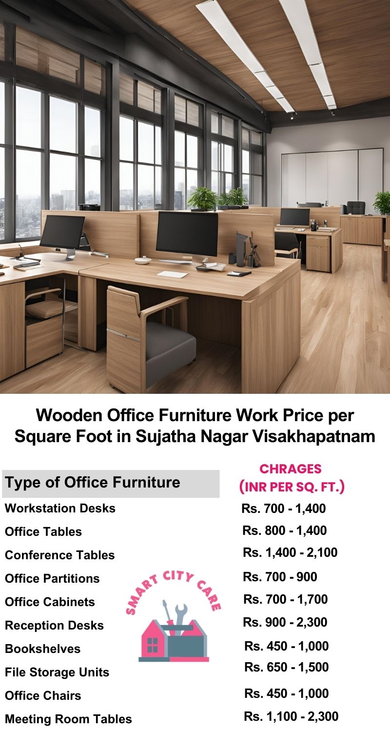 Wooden Office Furniture Work cost per Square Foot in Sujatha Nagar,Visakhapatnam