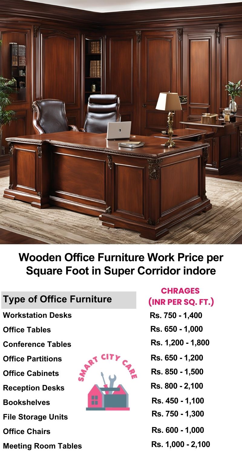 Wooden Office Furniture Work cost per Square Foot in Super Corridor,Indore