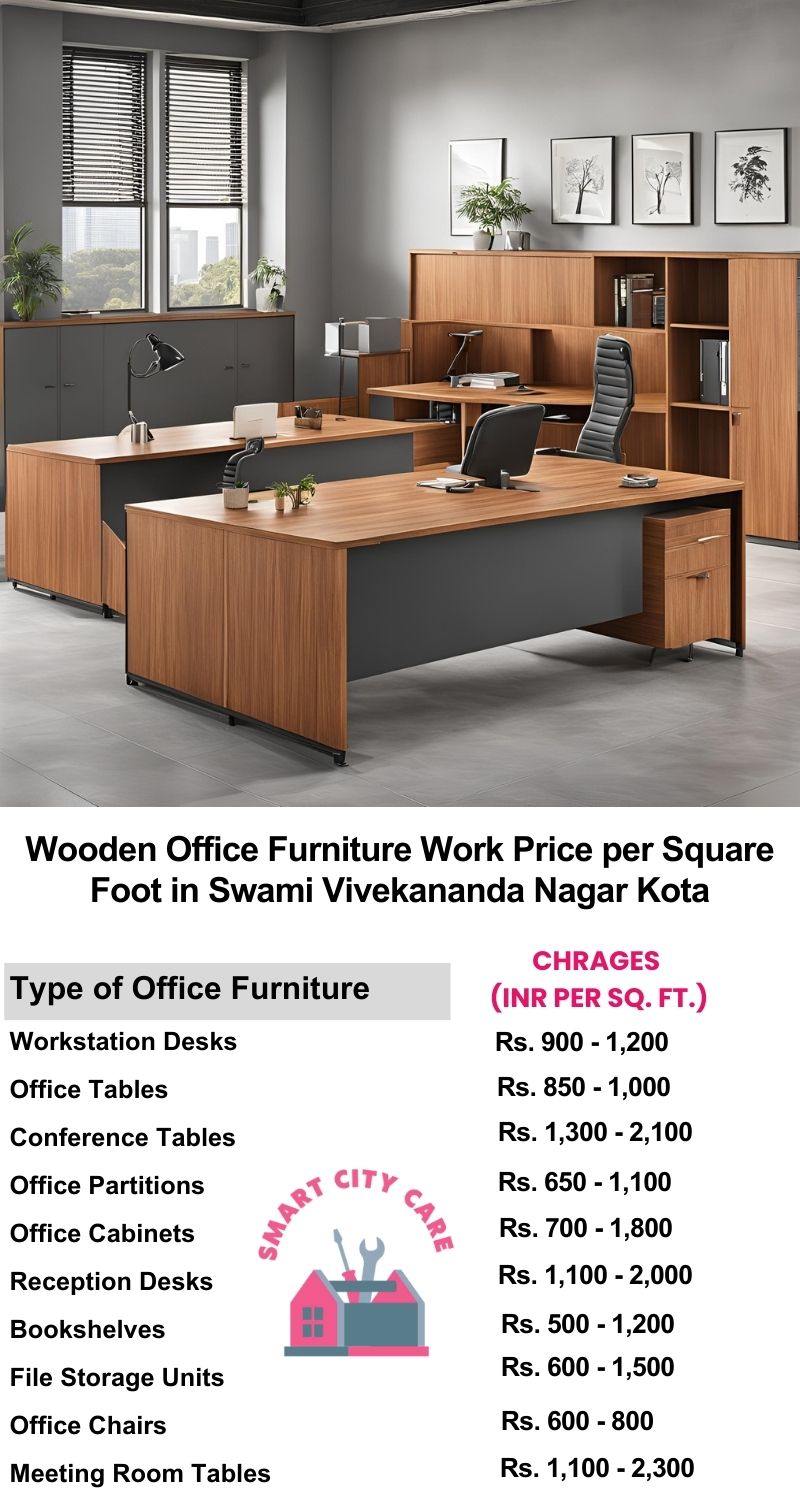 Wooden Office Furniture Work cost per Square Foot in Swami Vivekananda Nagar,Kota