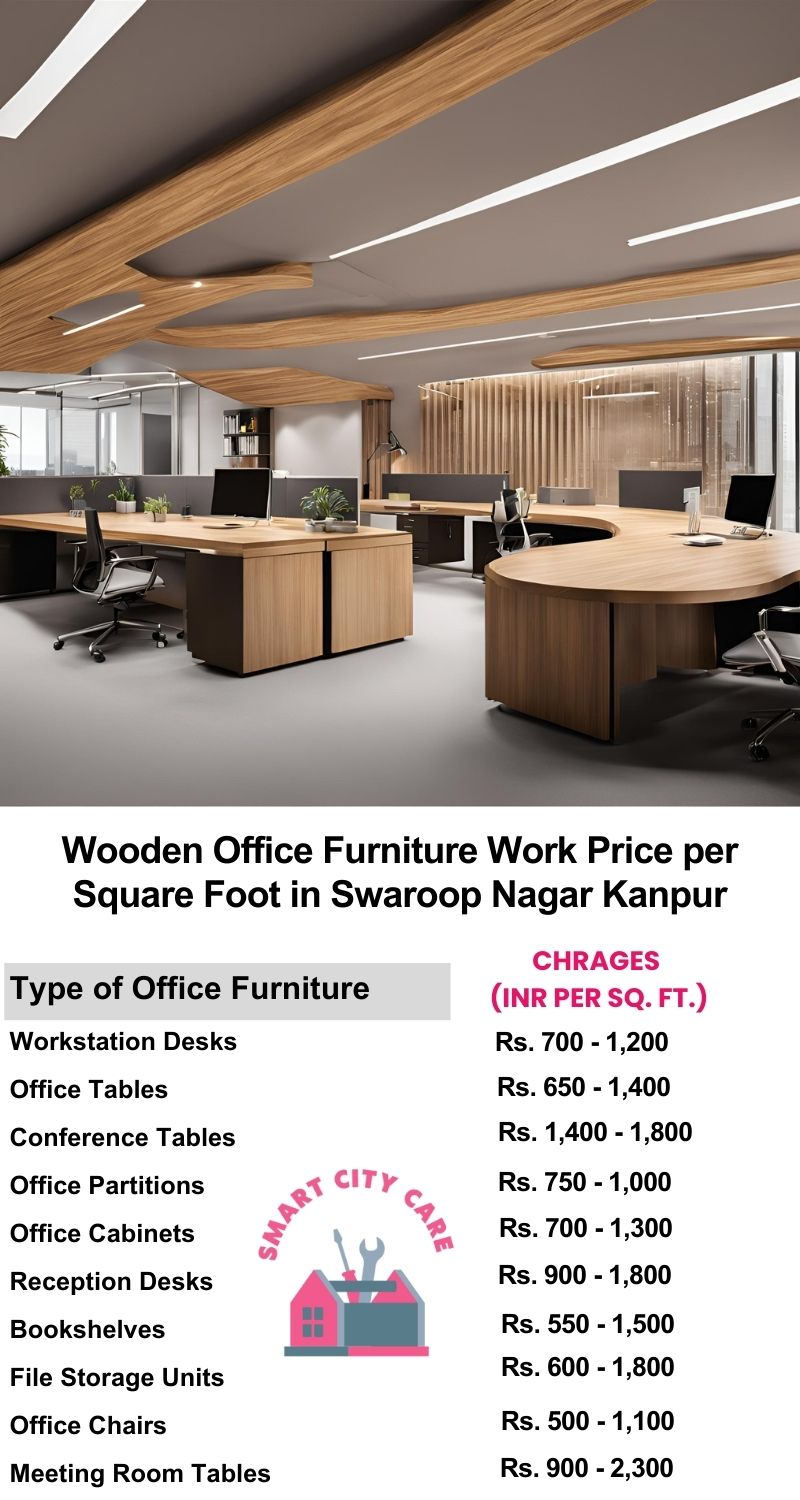 Wooden Office Furniture Work cost per Square Foot in Swaroop Nagar,Kanpur